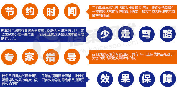 愷策網(wǎng)優(yōu)具有項目實戰(zhàn)操盤團隊，更有效的為您的網(wǎng)絡(luò)項目提供保障