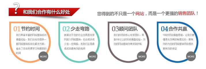 在愷策網(wǎng)優(yōu)這得到的不只是一個(gè)營(yíng)銷網(wǎng)站更是一個(gè)強(qiáng)的營(yíng)銷團(tuán)隊(duì)！