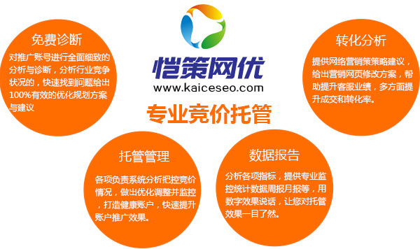 愷策網(wǎng)優(yōu)競價托管管家服務商 愷策網(wǎng)優(yōu)競價托管管家服務商